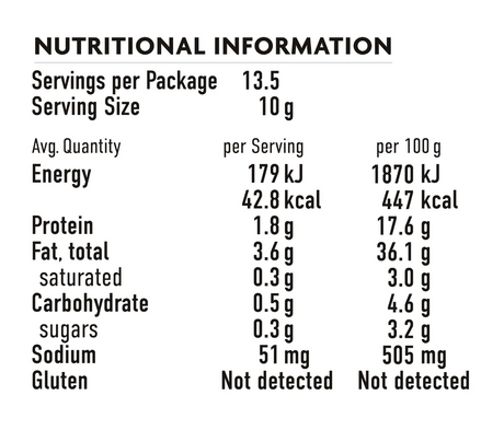Pimp My Salad Spiced Activated Sunflower Seeds 135g available at The Prickly Pineapple